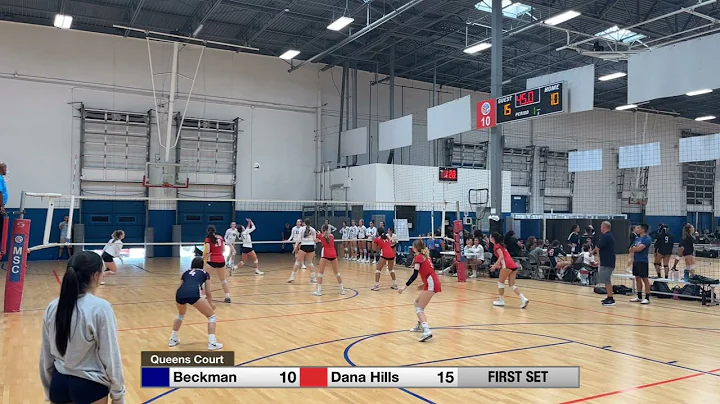 Beckman v. Dana Hills - Queens Court Day 2 - 8-7-22