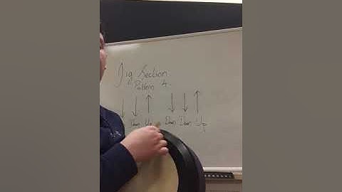 Jigs section pattern 4. Bodhran for beginners by Davog Frayne.