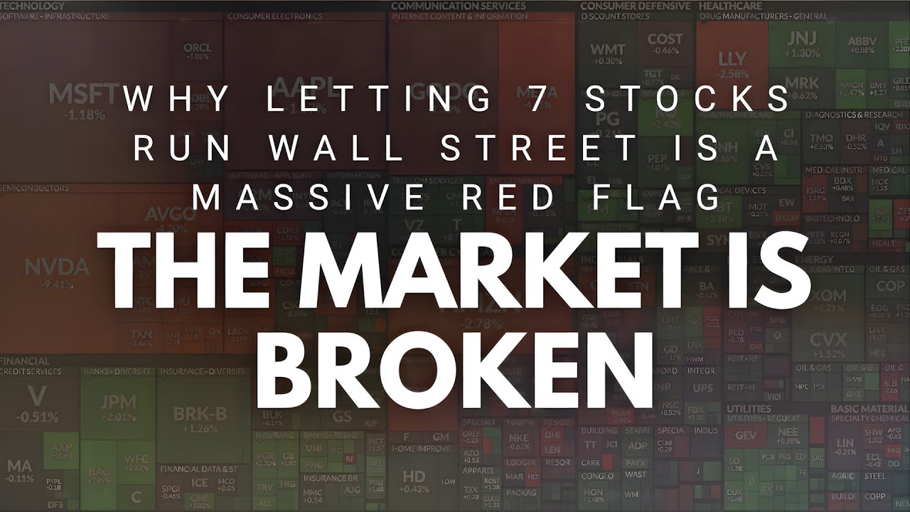 Why Seven Tech Giants Now Decide Your Portfolio’s Mood - YouTube