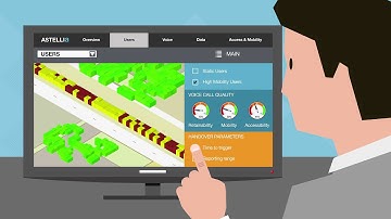 Astellia helps you guarantee reliable services to customers in fast motion