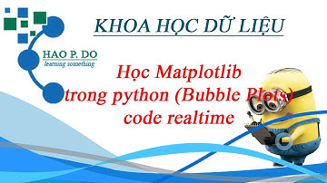 [DS] Học Matplotlib (Bubble Plots)