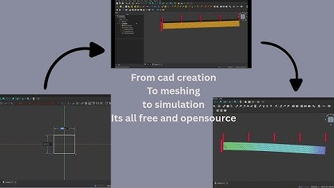 Finite element analysis of a beam using freecad |opensource tools in engineering