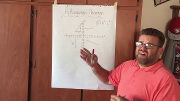 Using the Pythagorean Theorem to find the length of a line segment