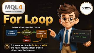 MQL4 For Loop: Understand the Core Concept