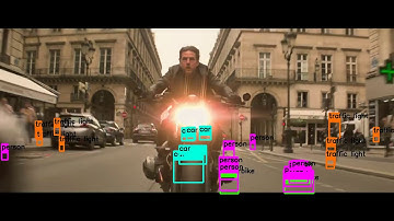 YOLO: Real-Time Object Detection