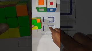 Rubik's cube solve in 4 moves 😎