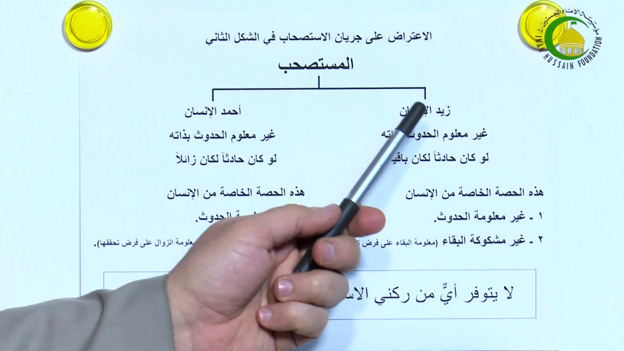 150. الأصول العملية (20) الاستصحاب (18) تنبيهات الاستصحاب (1) استصحاب الكلي (1) (ص: 258)