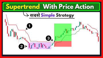 Super Trend Indicator + Price Action Strategy | Accurate Entry & Exit Points for Beginners