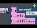 From Genes to Justice: Confronting Health Inequities in Cystic Fibrosis