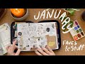 January favorites updates and new finds 2024