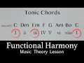 Functional Harmony Music Theory Lesson 