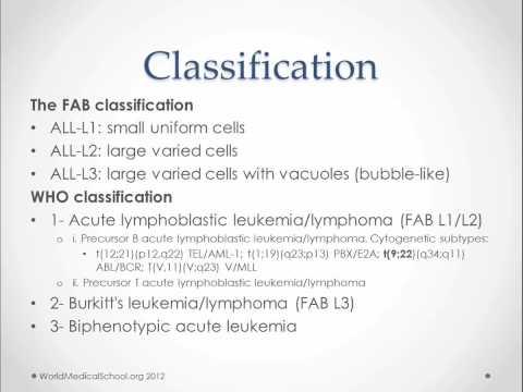 Acute Lymphoblastic Leukemia - USMLE Step 2 Review