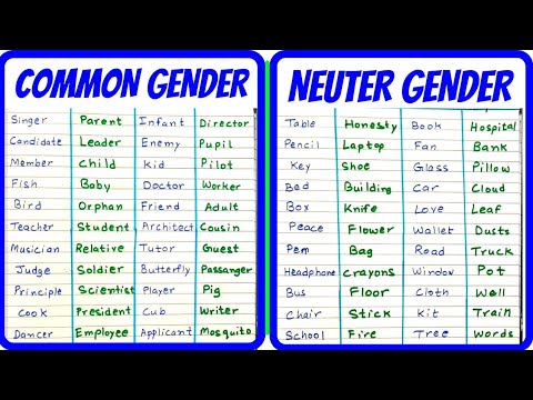 Gender Words, Gender in English Grammar, masculine gender feminine gender c...