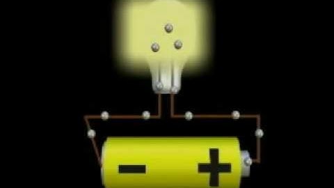 Electricity and Circuits