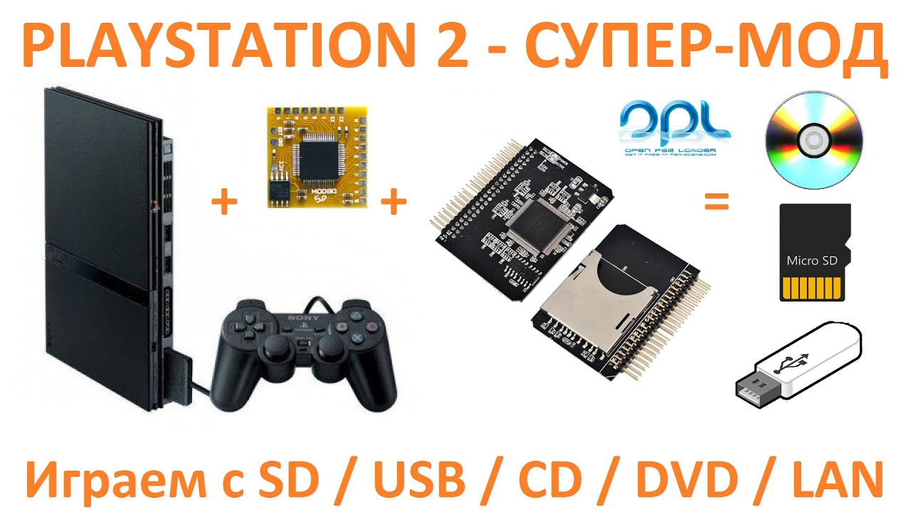 PlayStation2: максимальный мод с минимальными потерями внешнего вида и основного функционала.