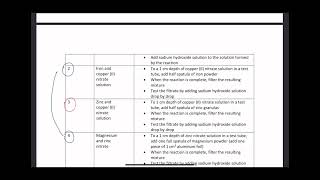 Lab report 2 - Grade XI