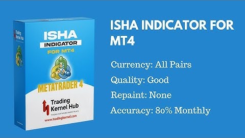 ISHA Indicator for MT4 is now available for $9.99