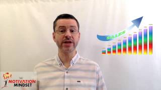 How Clarity Increases Commitment and Builds Momentum Toward Your Goals