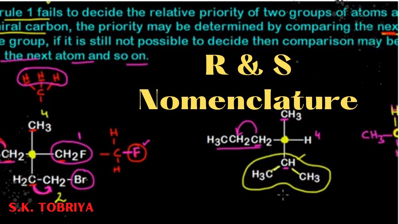 SPECIFICATION OF CONFIGURATION R & S NOTATION