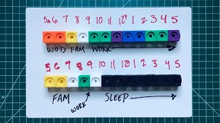 Famous The 10 Blocks Method for Managing Your Calendar & Tasks Wealth