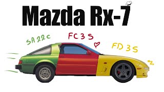 :  Mazda Rx-7 | SA22C, Fc3S, Fd3S.