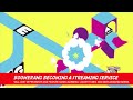 Middle of video