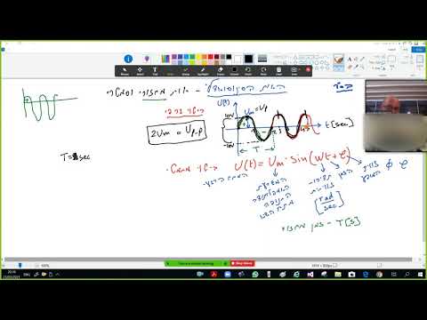 קורס בחשמל להנדסאים 2021 |אות הסינוסואידאלי:מחזור/תדר/זוית מופע/תדר זוויתי/סליל/היגב השראותי/עכבה AC