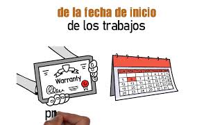 ¿Qué es una fianza de cumplimiento?