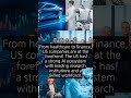 US AI Dominance: Why It Matters!