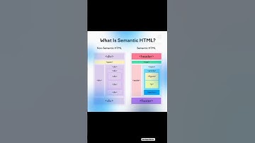 HTML Semantic tags 📌 #css #frontendwebdeveloper #html #webdevelopment #webdesign #uidesign #ui