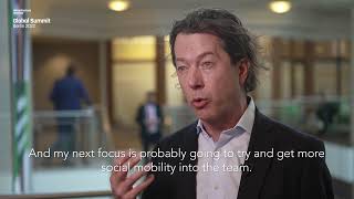 Global Summit 2022: Diversity in the workplace