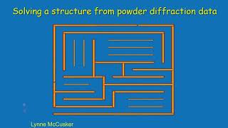 Powder Diffraction 3 #swayamprabha