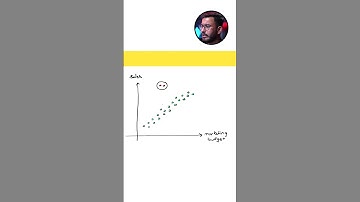 The Impact of Outliers on Linear Regression Models | Machine Learning | Supervised Learning #shorts