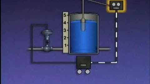 4_Feedback vs. Feedforward Control Systems Automatic Process Control (Instrumentation Fundamentals)