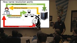 Your Systems Are Just Asking To Be Compromised -  Using Responder to attack WPAD, NETBIOS, and LLMNR