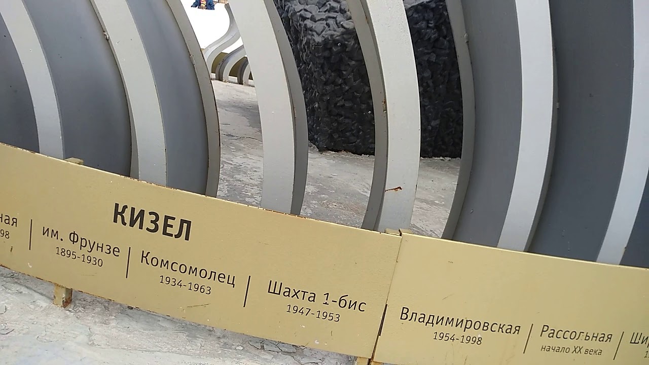 Кизеловский угольный бассейн карта