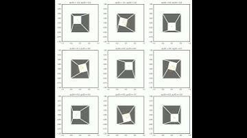 PHYS 350: Dual-axis accelerometer animation