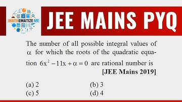 Quadratic Equation JEE Mains PYQ | Nature of Roots | By Nitin Agrawal
