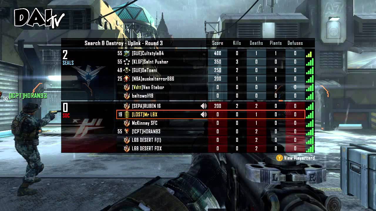 Dai Ling Ping™ How welsh am i? Stupid People