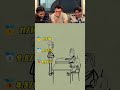This is so funny, l couldn't stop laughing #funny#doddlersoftiktok #funnyvideos#duet