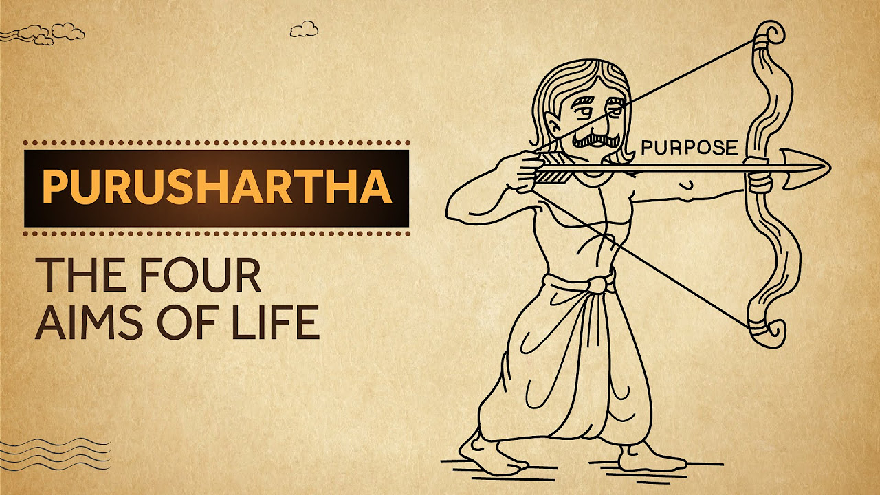 Purushartha   Les quatre buts de la vie