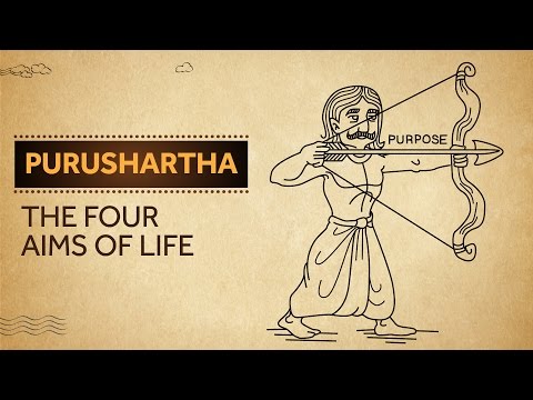 Purushartha - The Four Aims Of Life