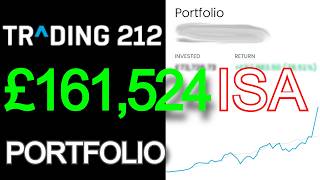 My £161,524+ Trading 212 Stocks & Shares ISA Portfolio Update (Age 23)