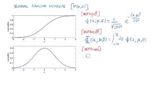 MC MOOC (Chapter 2.03):  Gaussian random numbers