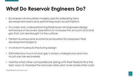 What Do Reservoir Engineers Do in the Oil and Gas Industry?