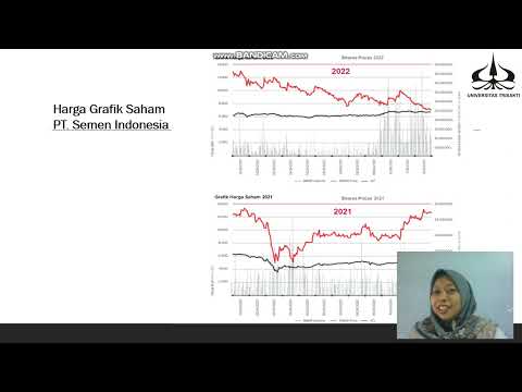 Laporan Manajemen Keuangan PT  Semen Indonesia 2022