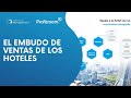 El Embudo de Ventas de los Hoteles - #Profitroom Suite