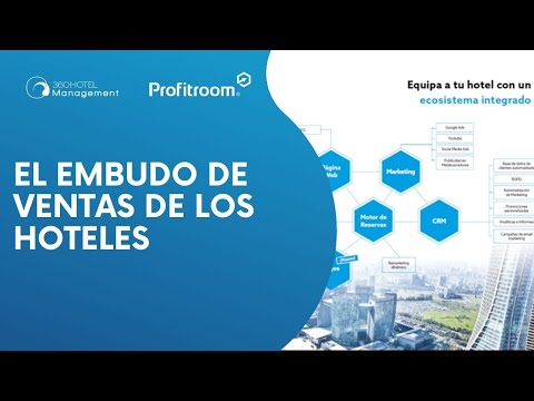 El Embudo de Ventas de los Hoteles - Profitroom Suite