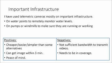 Getting the best from motion activated cameras on your property - Part 3: