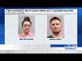 Two charged with child neglect causing injury